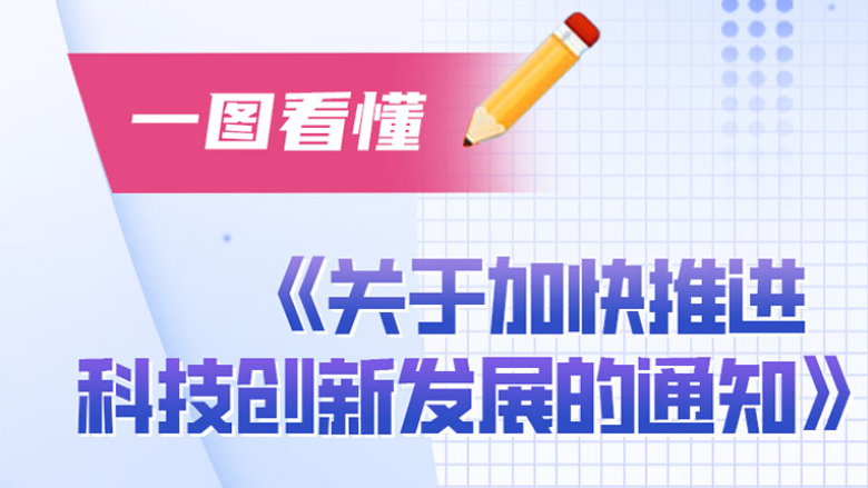 圖解：《關於加快推進科技創新發展的通知》